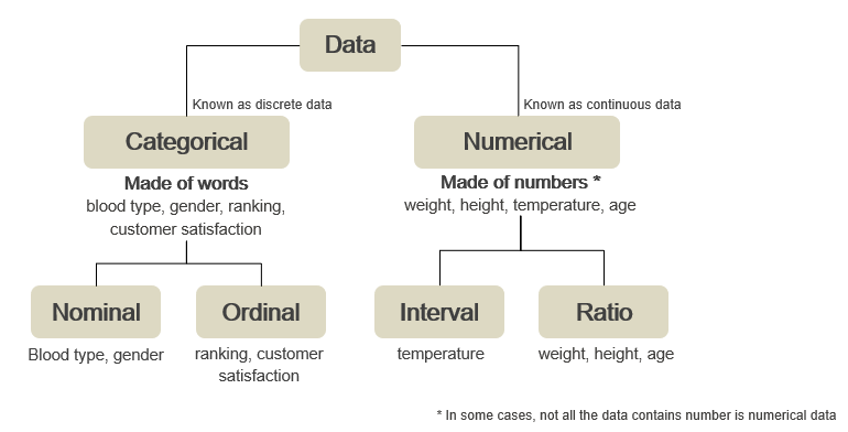 Kmeans Clustering H2o 3 32 1 5 Documentation Kmeans Clustering H2o 3 32 1 5 Documentation