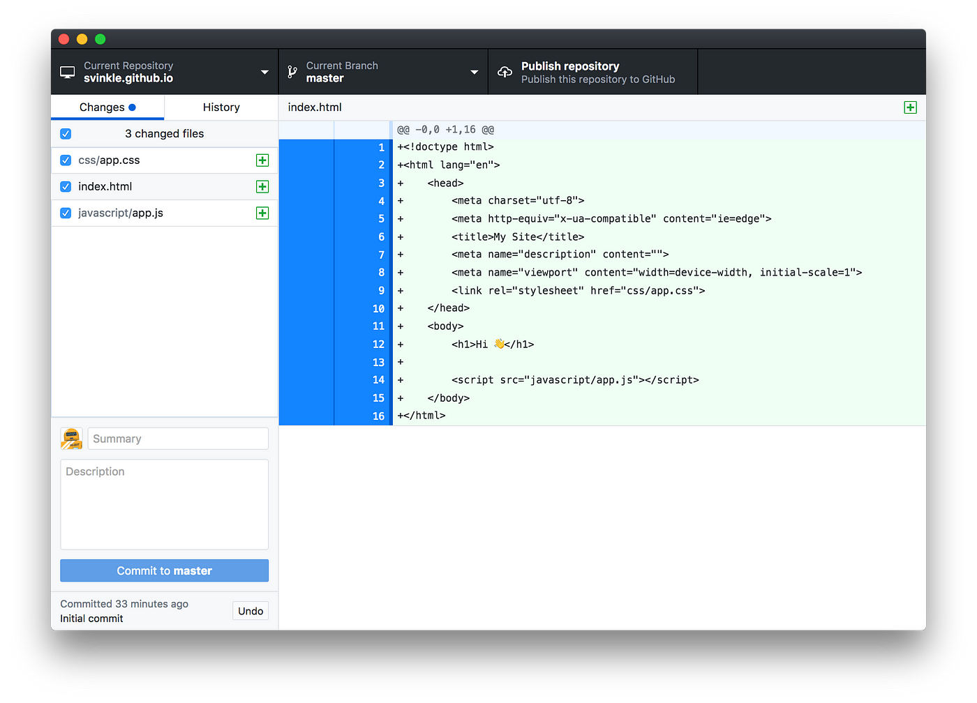 Publish And Share Your Own Website For Free With Github By Scott Vinkle Medium Publish And Share Your Own Website For Free With Github By Scott Vinkle Medium