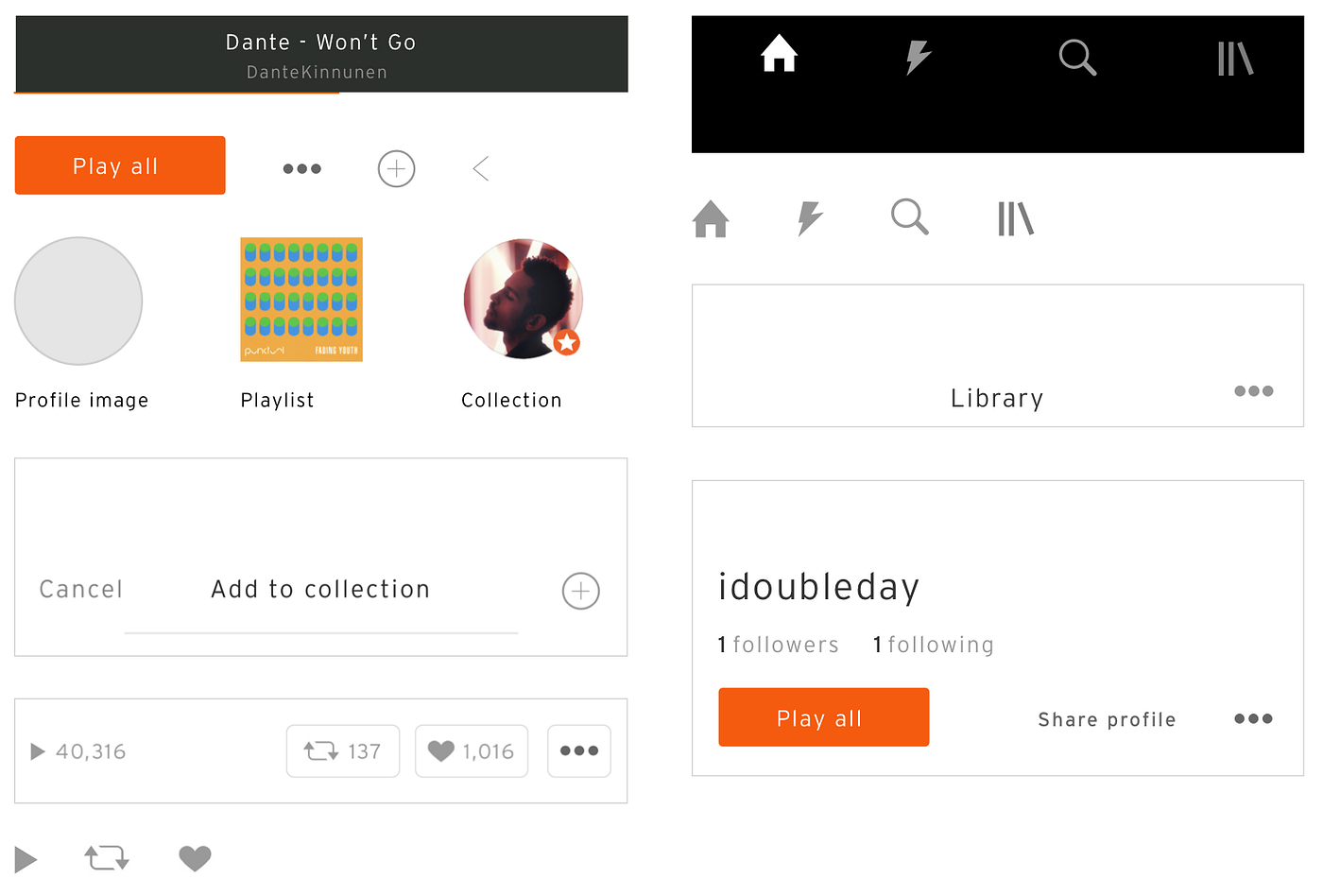 SoundCloud Concept Enhancing the Music Discovery Process by Isabelle