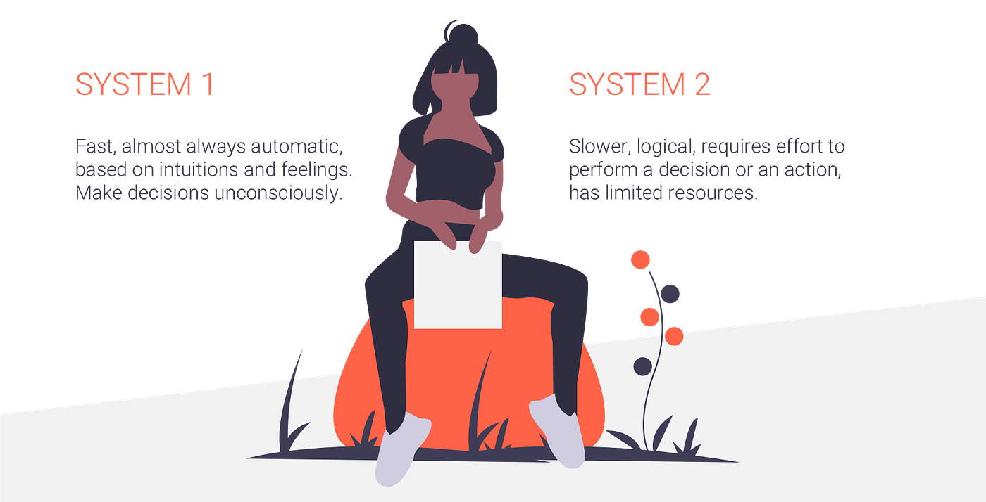 How to make learning efficiently and fun | by Shiran Hirshberg | The ...