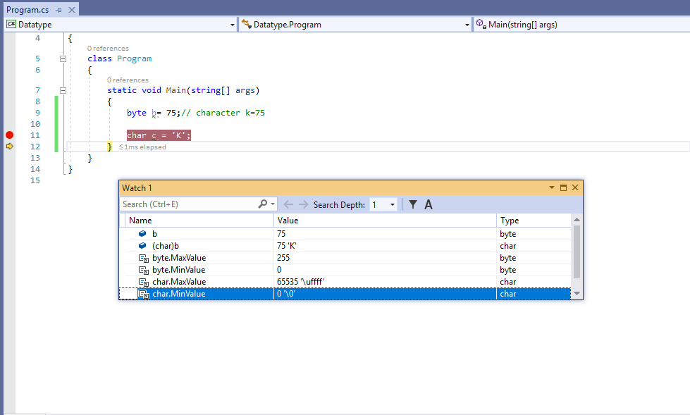 Datatypes in C#. Datatypes: | by Supriya Ghevade | Medium