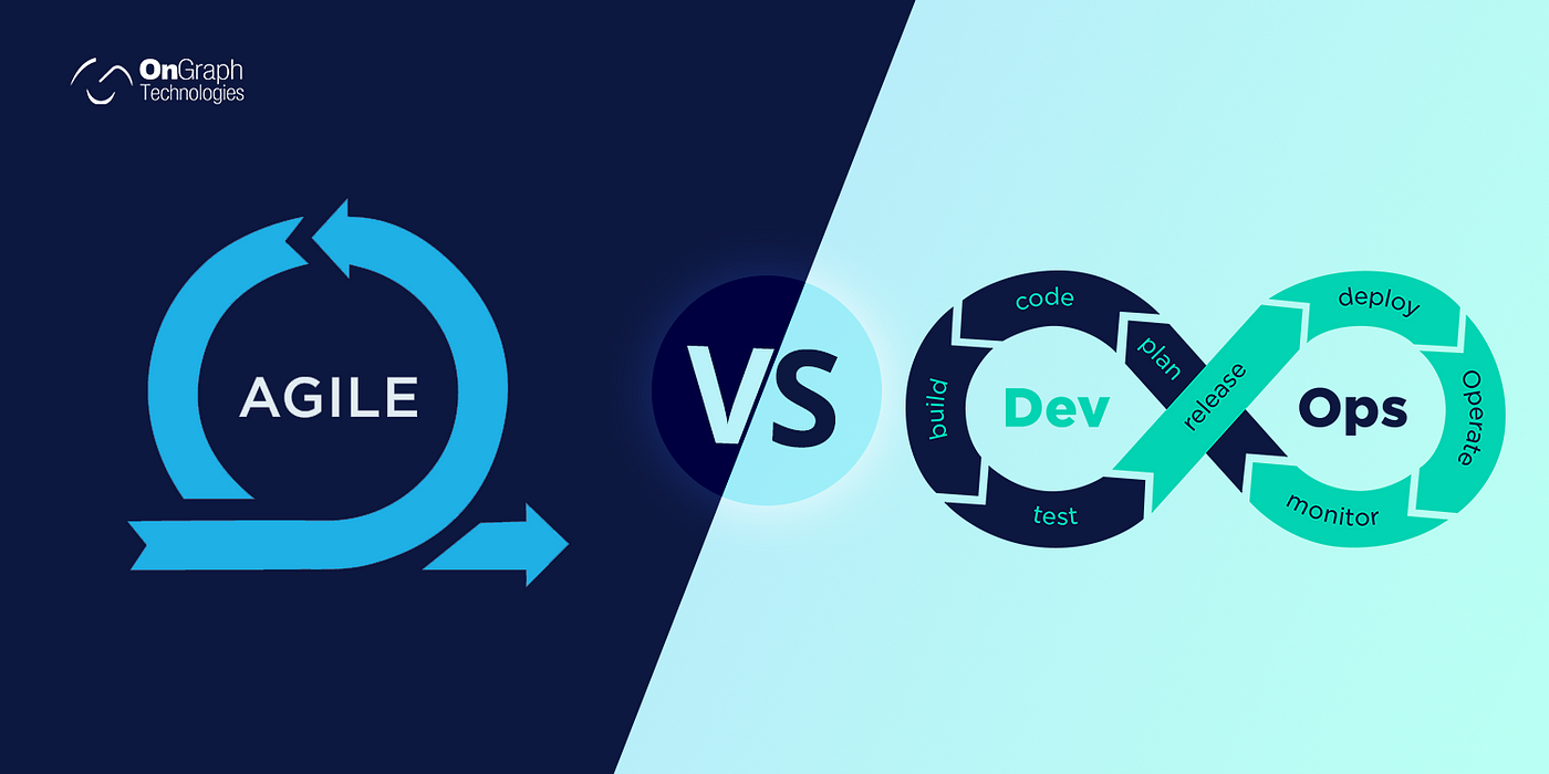 Agile Vs. DevOps: Major Differences And Similarities | By OnGraph ...