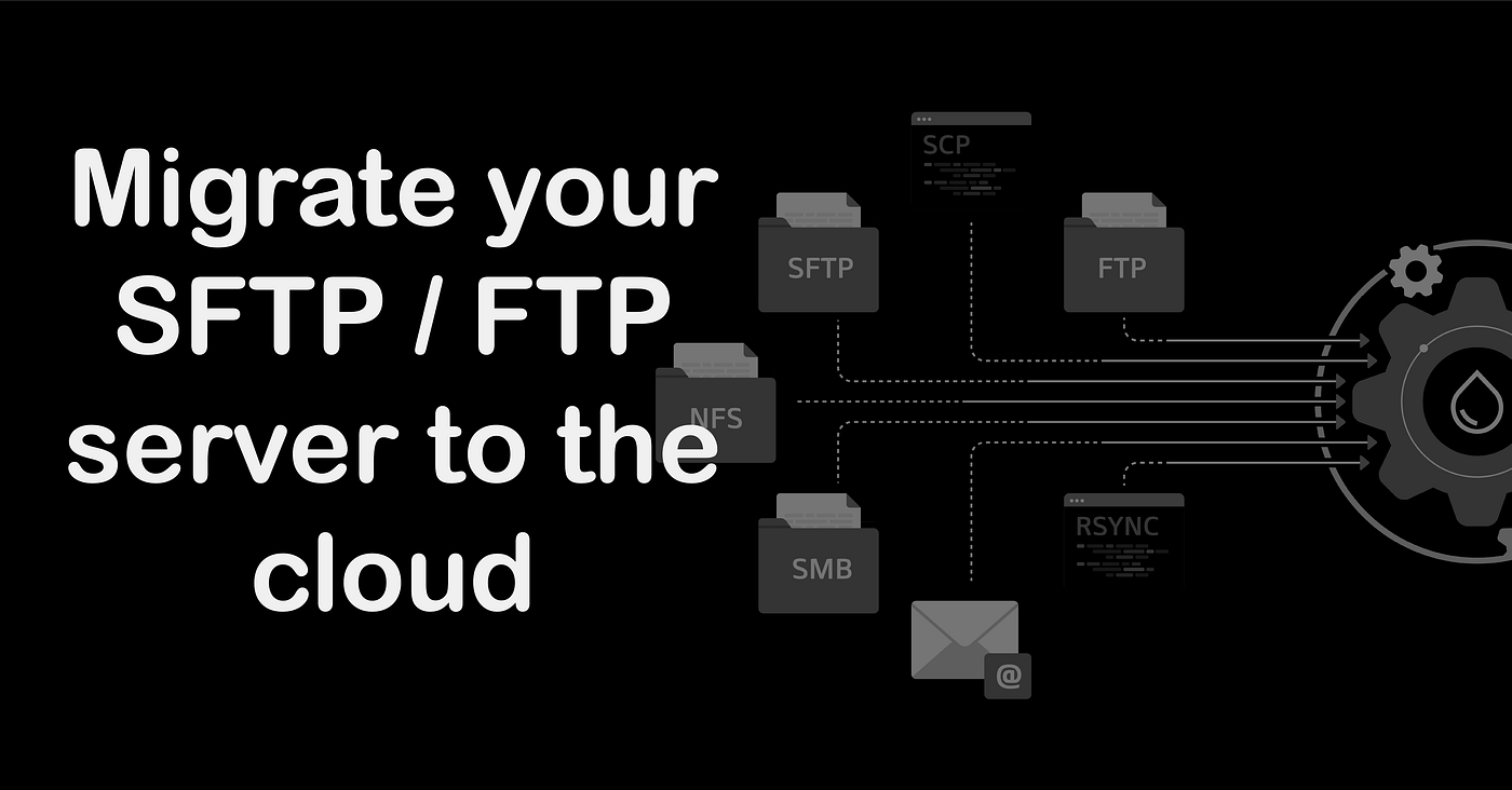 Migrating Your Sftp Ftp Server To The Cloud By Couchdrop Couchdrop Medium