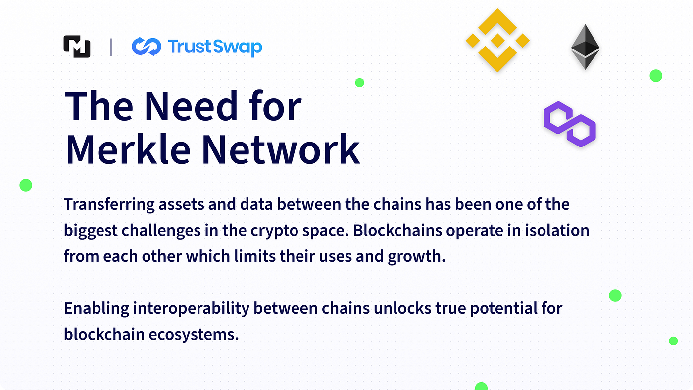 Merkle Network