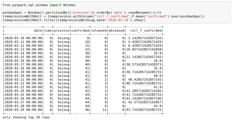 The Most Complete Guide to pySpark DataFrames | by Rahul Agarwal | Towards  Data Science