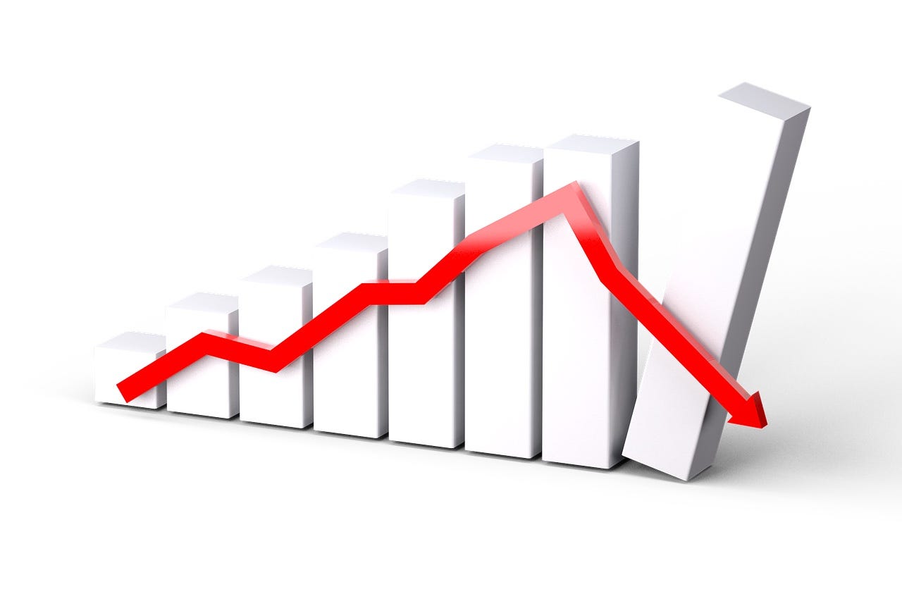 IMAGE: A bar graph with the last bar tumbling and an arrow pointing downwards