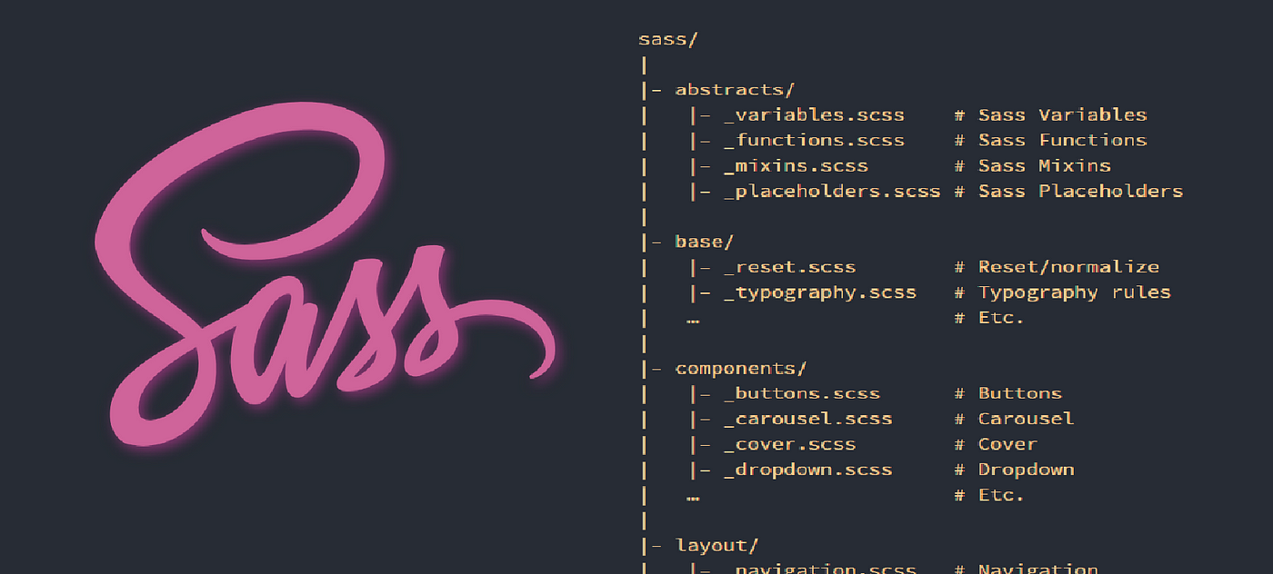 Structuring your Sass Projects. Let's take a look at how we can… | by  Timothy Robards | ITNEXT