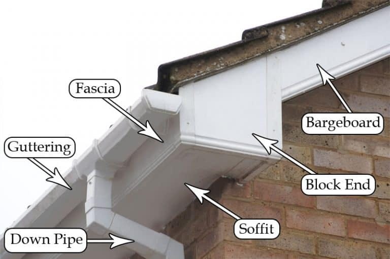 How to Pick the Right Fascia, Gutters and Soffits for Your Built? by