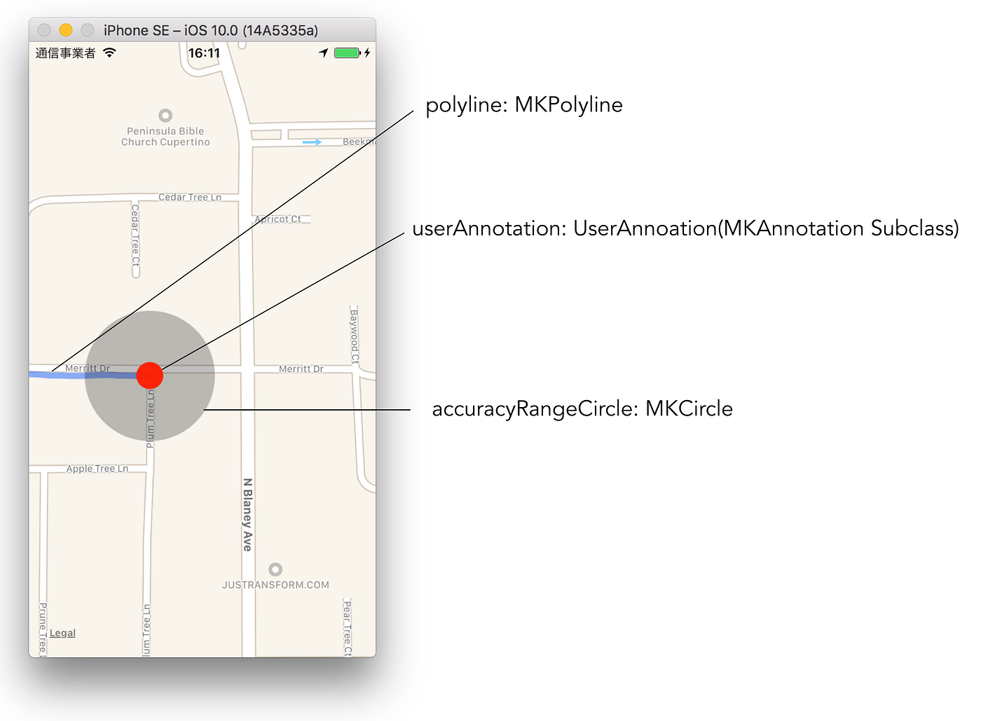 Tracking Highly Accurate Location in iOS — (Vol.4) Display location on