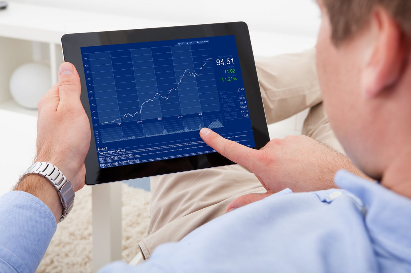 10 Important Tips !   For People Engaged In A Forex Dealer Job To Make | Forex dealer jobs 10 Important Tips For People Engaged In A Forex Dealer Job To Make -