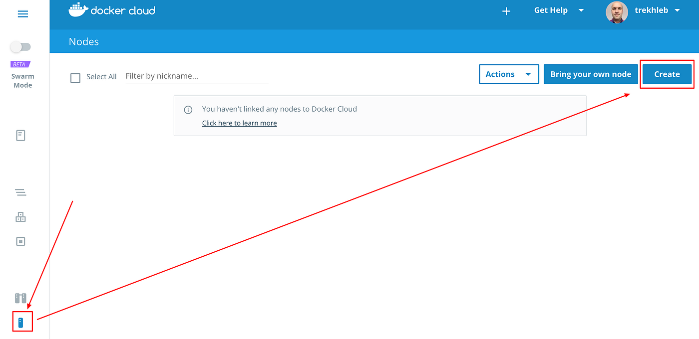 Docker Whale in Digital Ocean [or] Automated Continuous Delivery Flow For  Simple Projects | by Oleksii Trekhleb | Medium