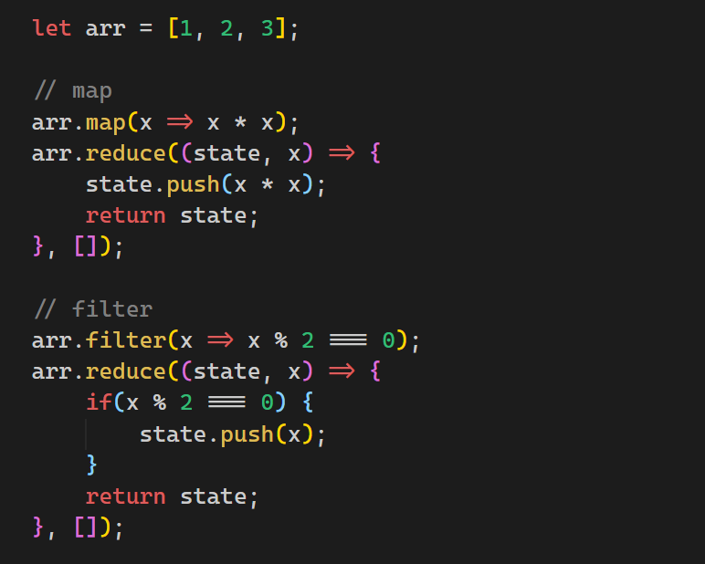 The accumulator pattern. I’m sure that there are tons of… | by Bananica ...