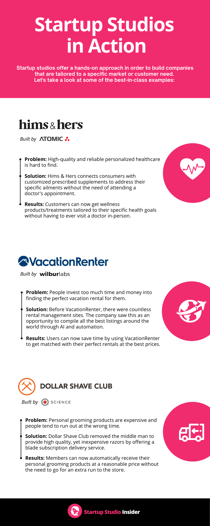 Top Startup Studios in Action Startup Studio Insider