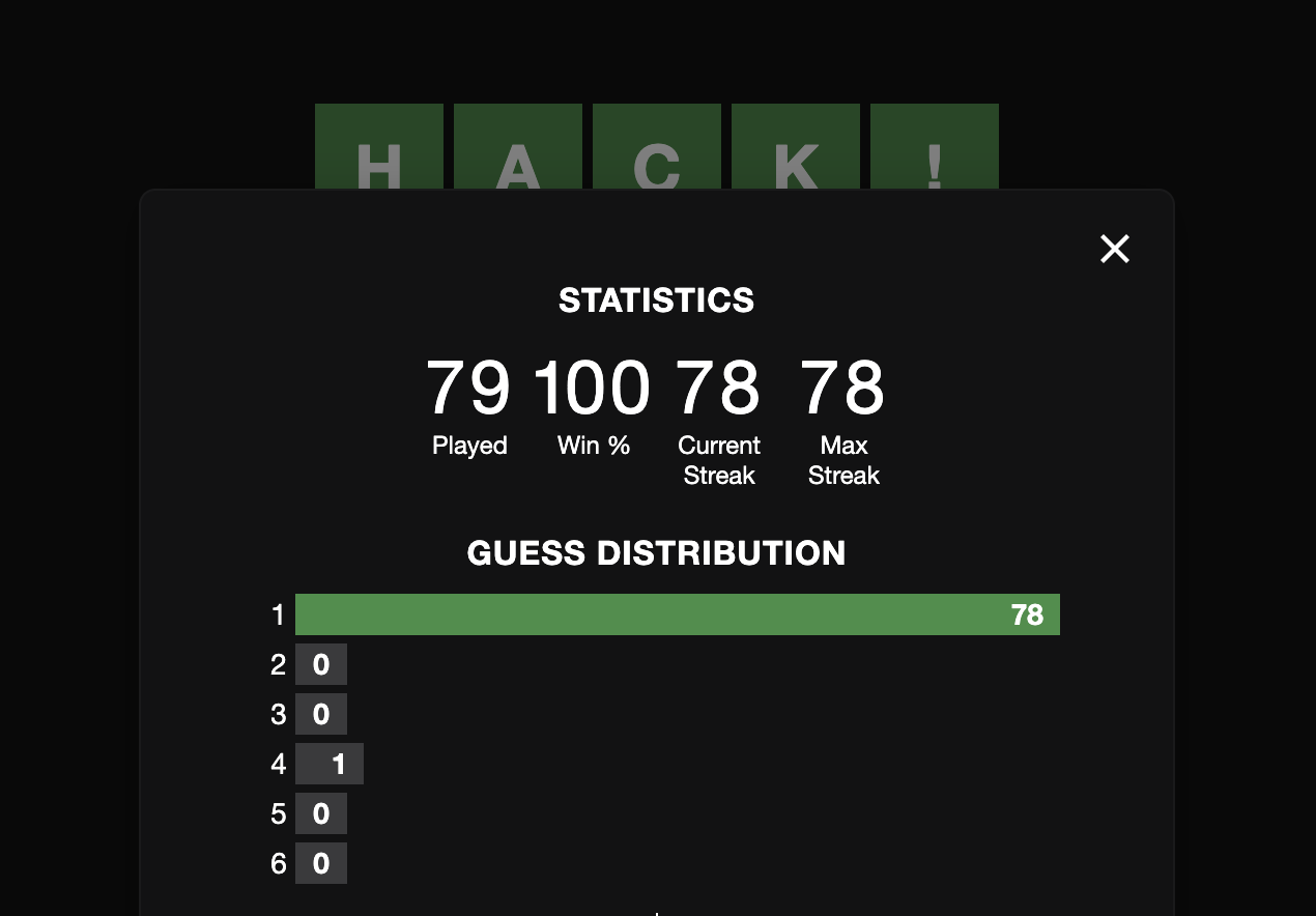 Hacking Wordle  Medium