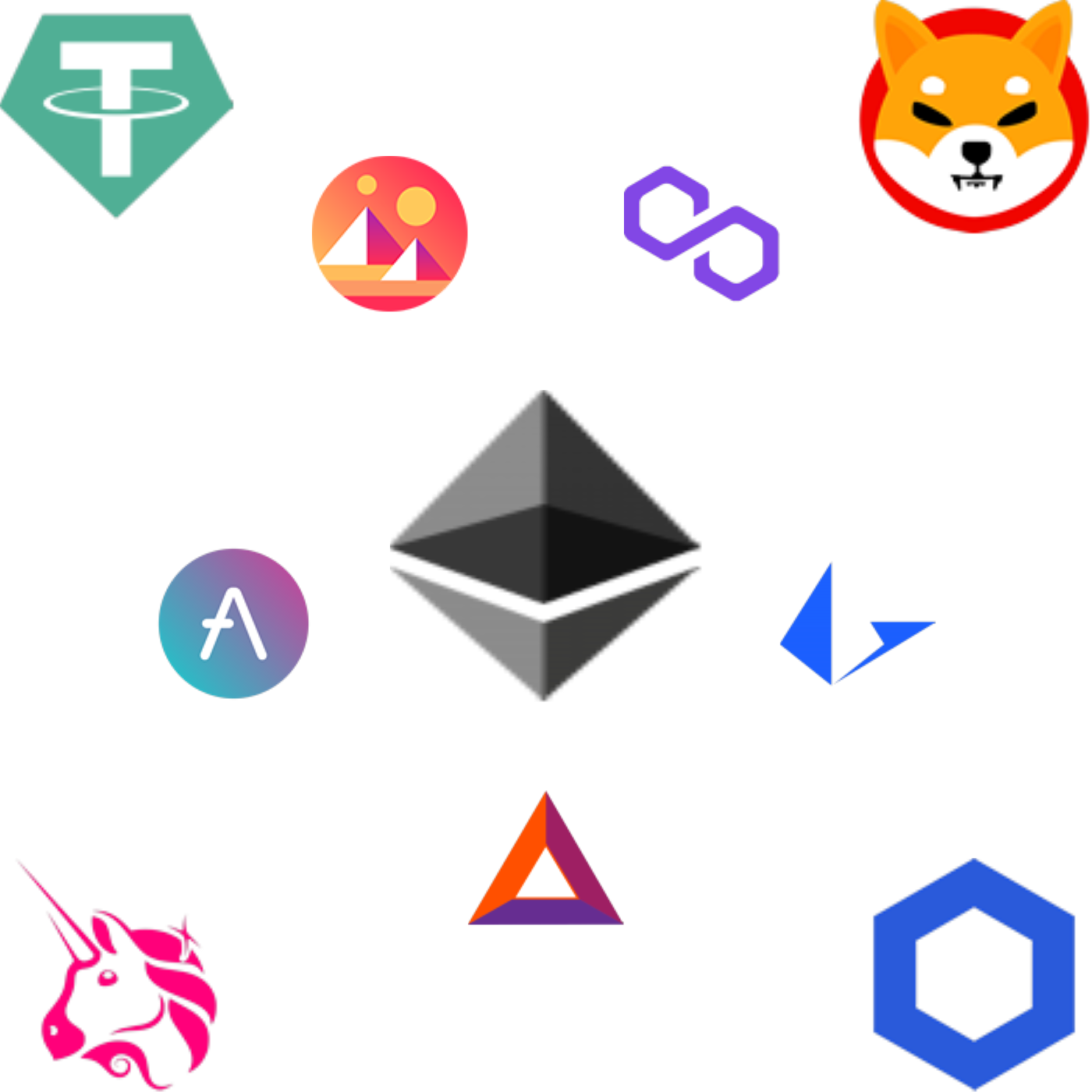 Famous ERC-20 Tokens