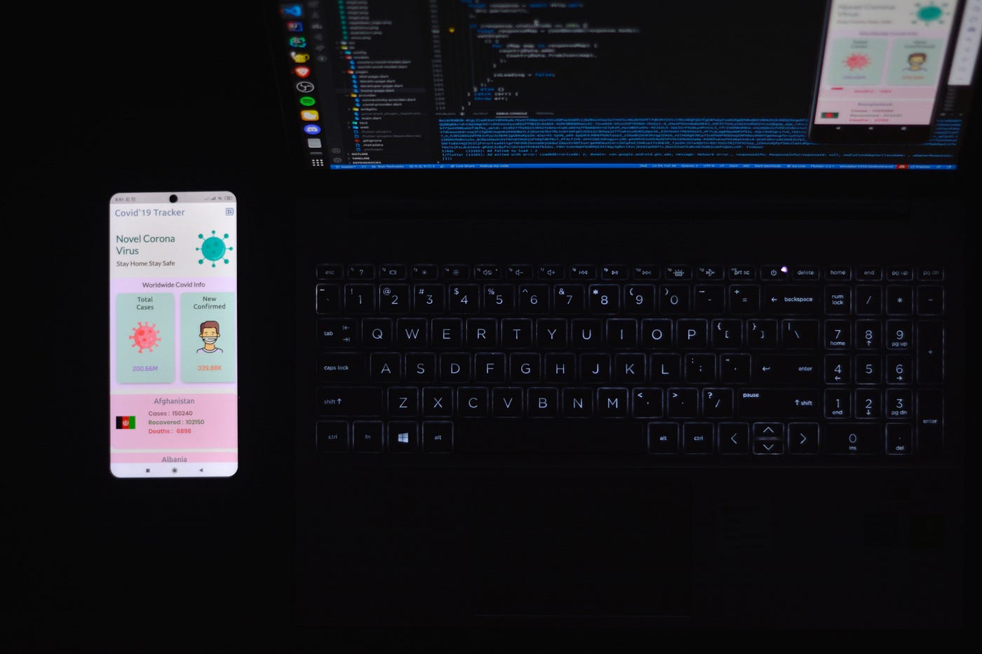Build a REST API with Node.js and Express | Bits and Pieces