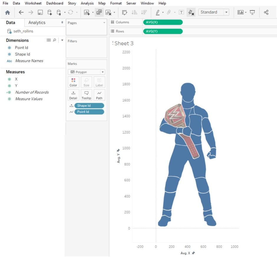 Tableau Polygons And Points Wrestling With Tableau's Polygon Mapping | By Darcy Vance | Medium