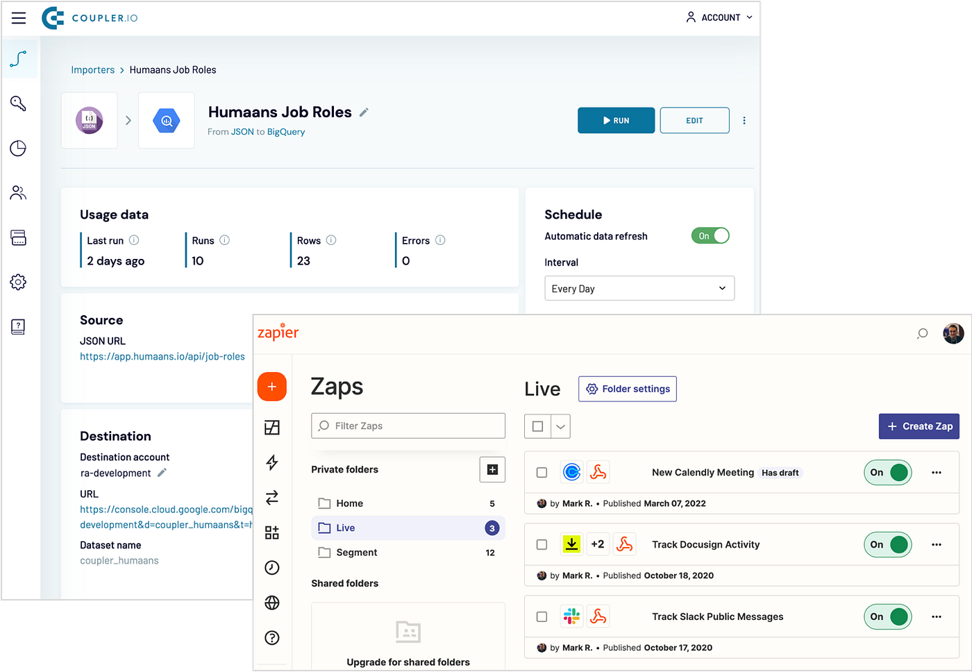 How Rittman Analytics does Analytics Part 2 : Building our Modern Data  Stack using dbt, Google BigQuery, Looker, Segment and Rudderstack. | by  Mark Rittman | Rittman Analytics Blog