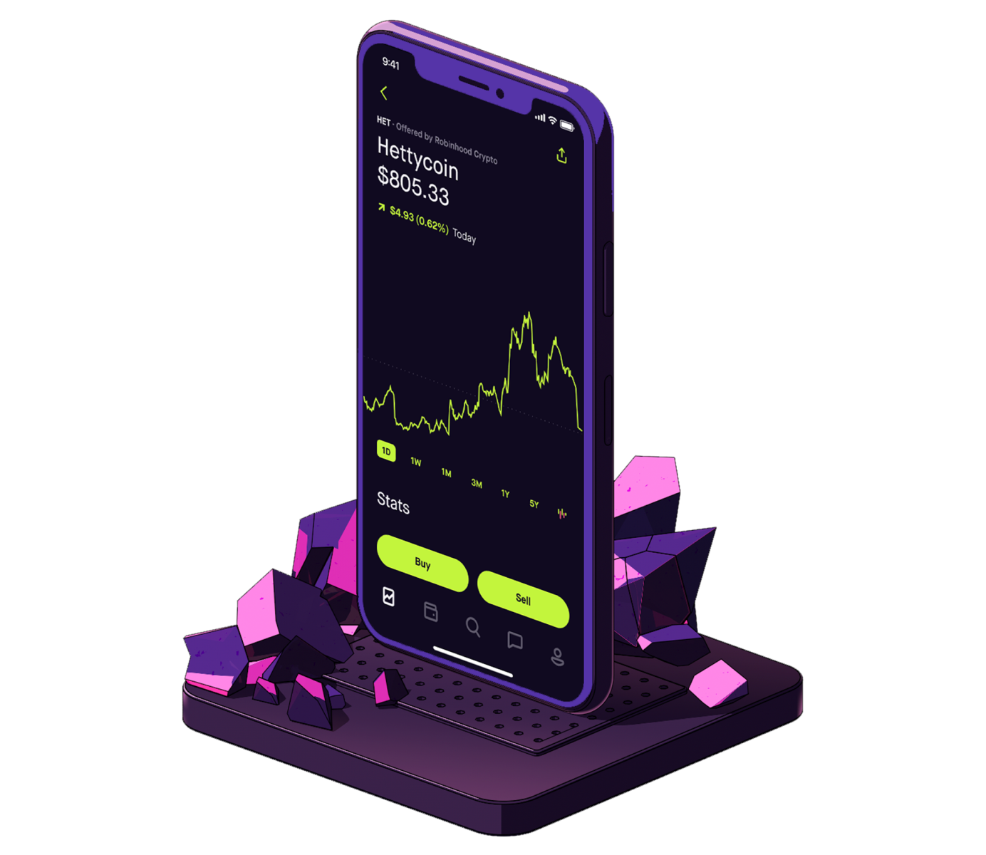 how many times can you day trade crypto on robinhood home page