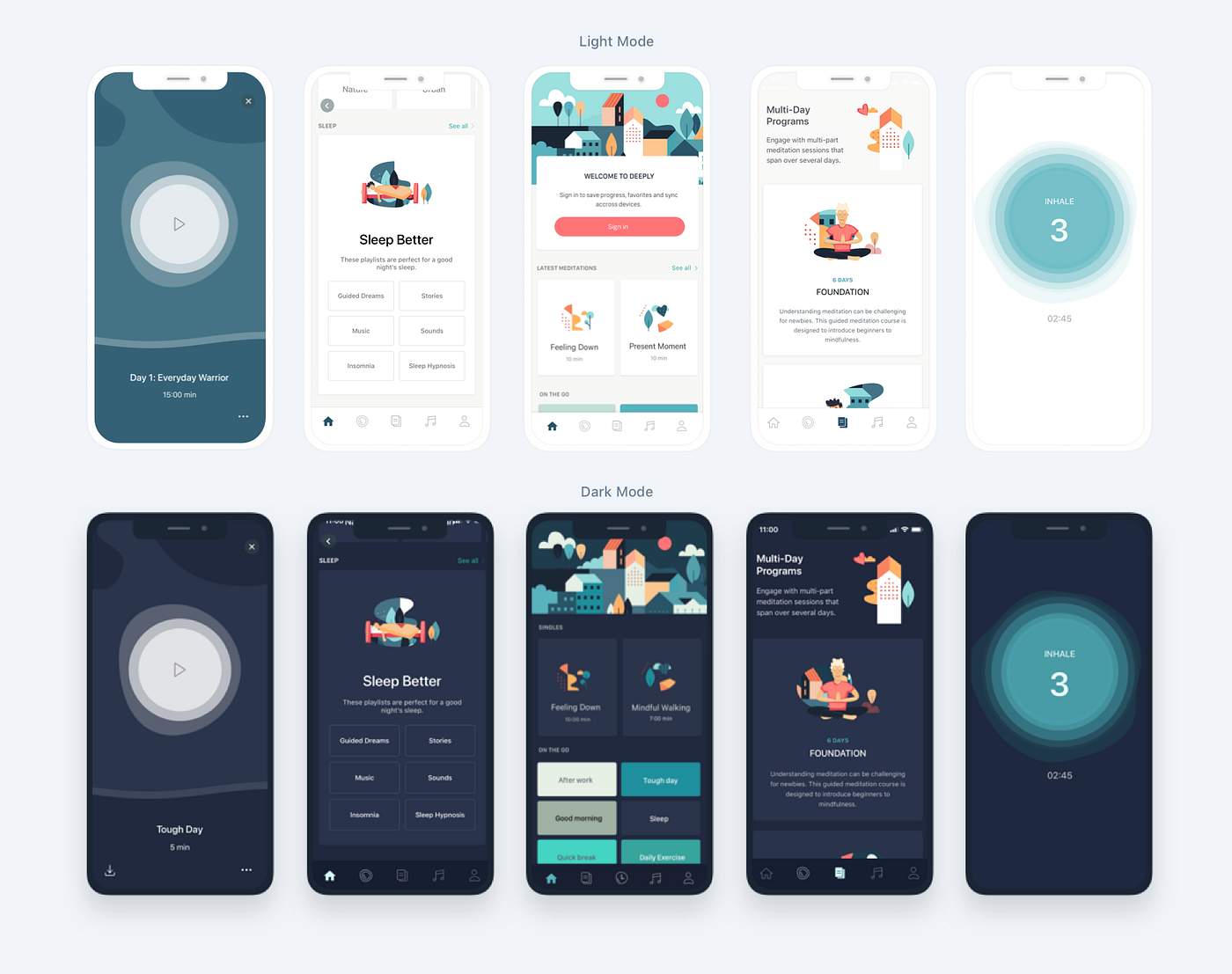 Mobile App Design Process: UX/UI Case Study {Part 2} | by Dana Kozar ...