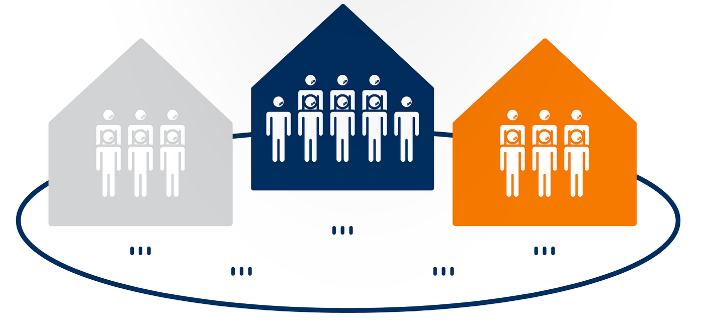 What is wicked problem?. Wicked problem. Okay, isn’t that what I… by