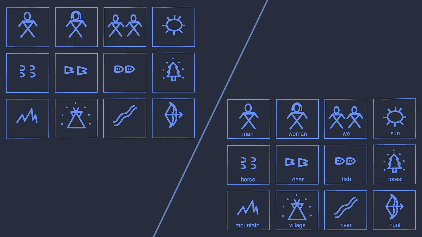 Native American symbols.