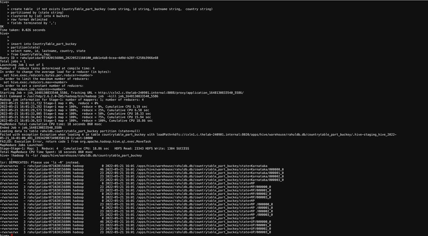 A Comprehensive Guide On Apache Hive Advance. by Rahul Patidar