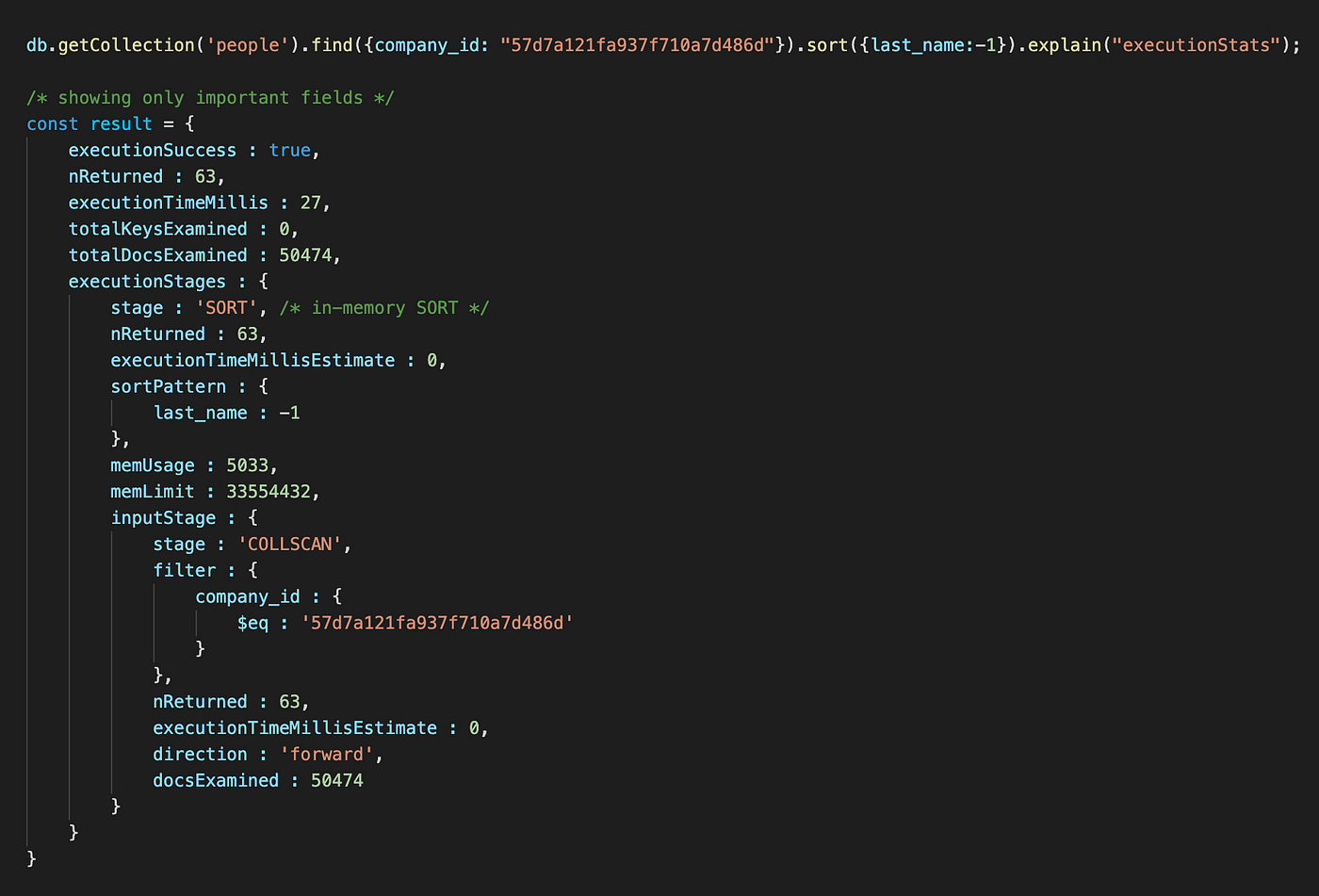Mongodb Best Practices For Sort Queries By Pavneet Kaur Medium Mongodb Best Practices For Sort Queries By Pavneet Kaur Medium