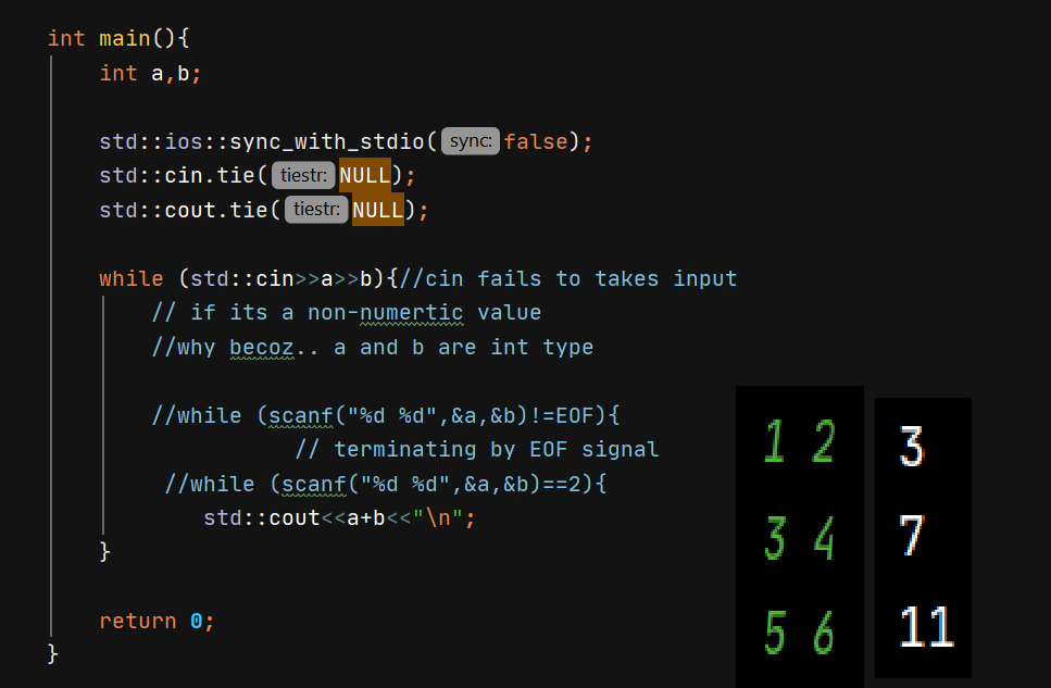 All efficient input taking and fast I/O techniques in C++ || A complete  input/output C++ guide for competitive programming. | by Mogileeswaran M |  Analytics Vidhya | Medium