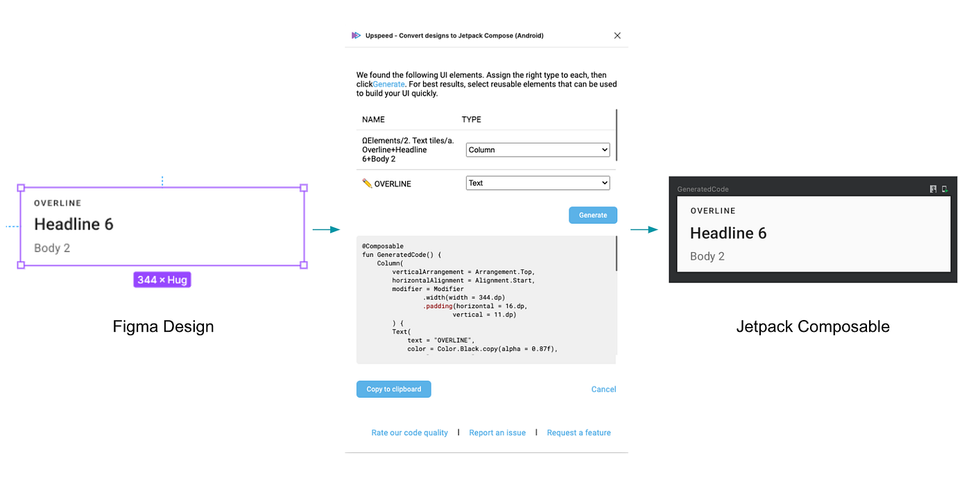 Understanding Figma as a developer: Auto Layout | by Karishma Babu ...