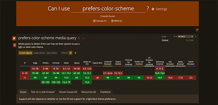 Can I use prefers-color-scheme on https://caniuse.com/?search=prefers-color-scheme
