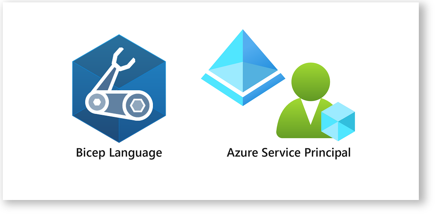 💪Using Service Principals for Bicep deployments by Dave R Microsoft