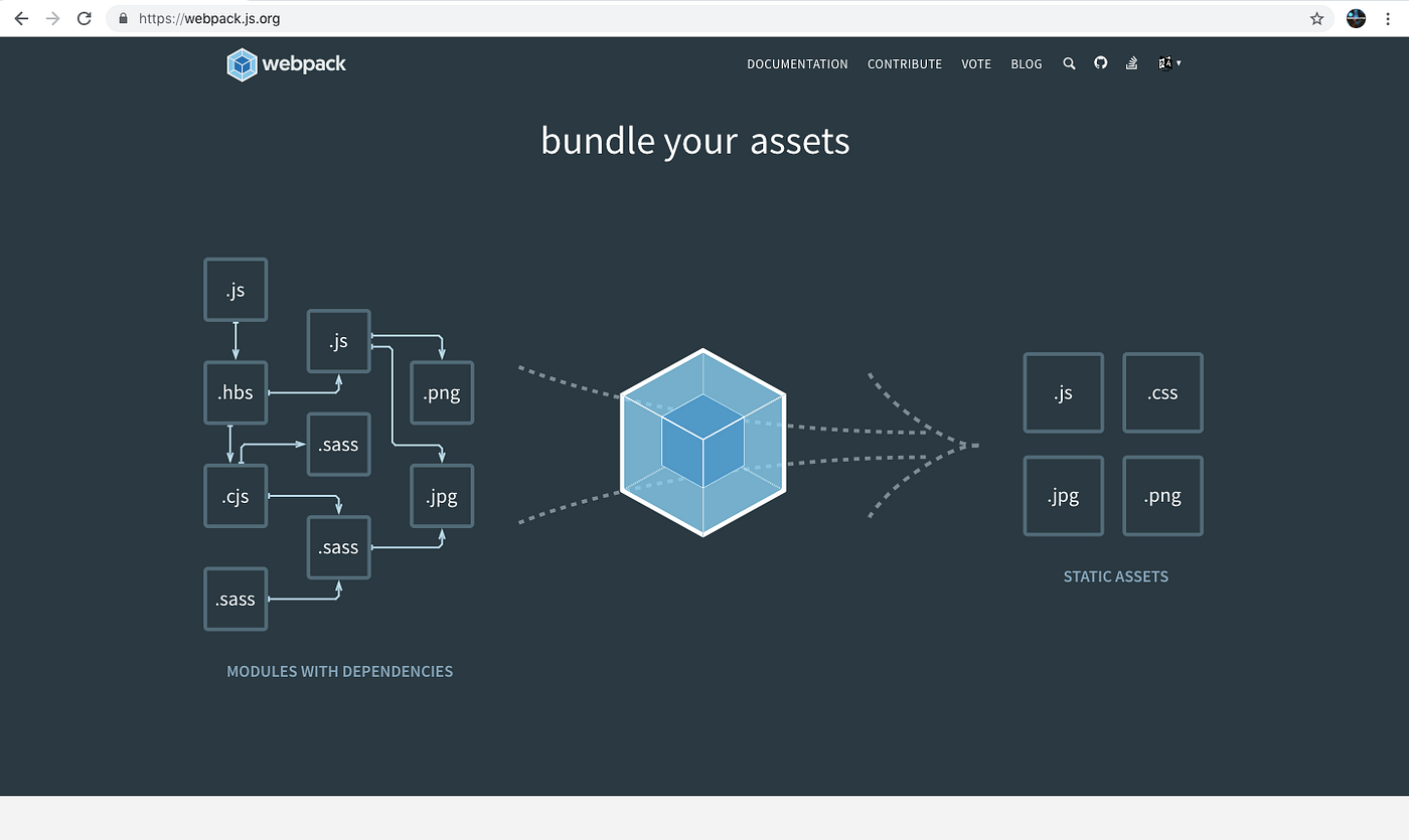 ENVIRONMENT SETUP FOR JAVASCRIPT. Objective: | by Alok Ranjan Singh ...