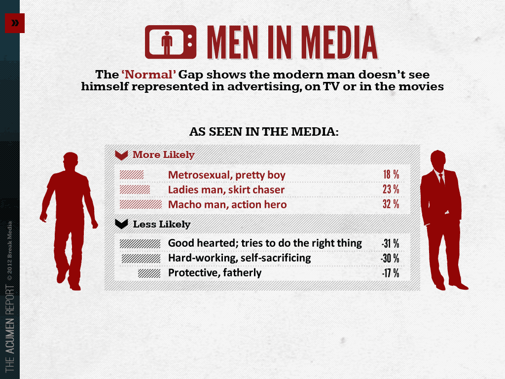 How does the media influence us. Смотреть фото How does the media influence us. Смотреть картинку How does the media influence us. Картинка про How does the media influence us. Фото How does the media influence us