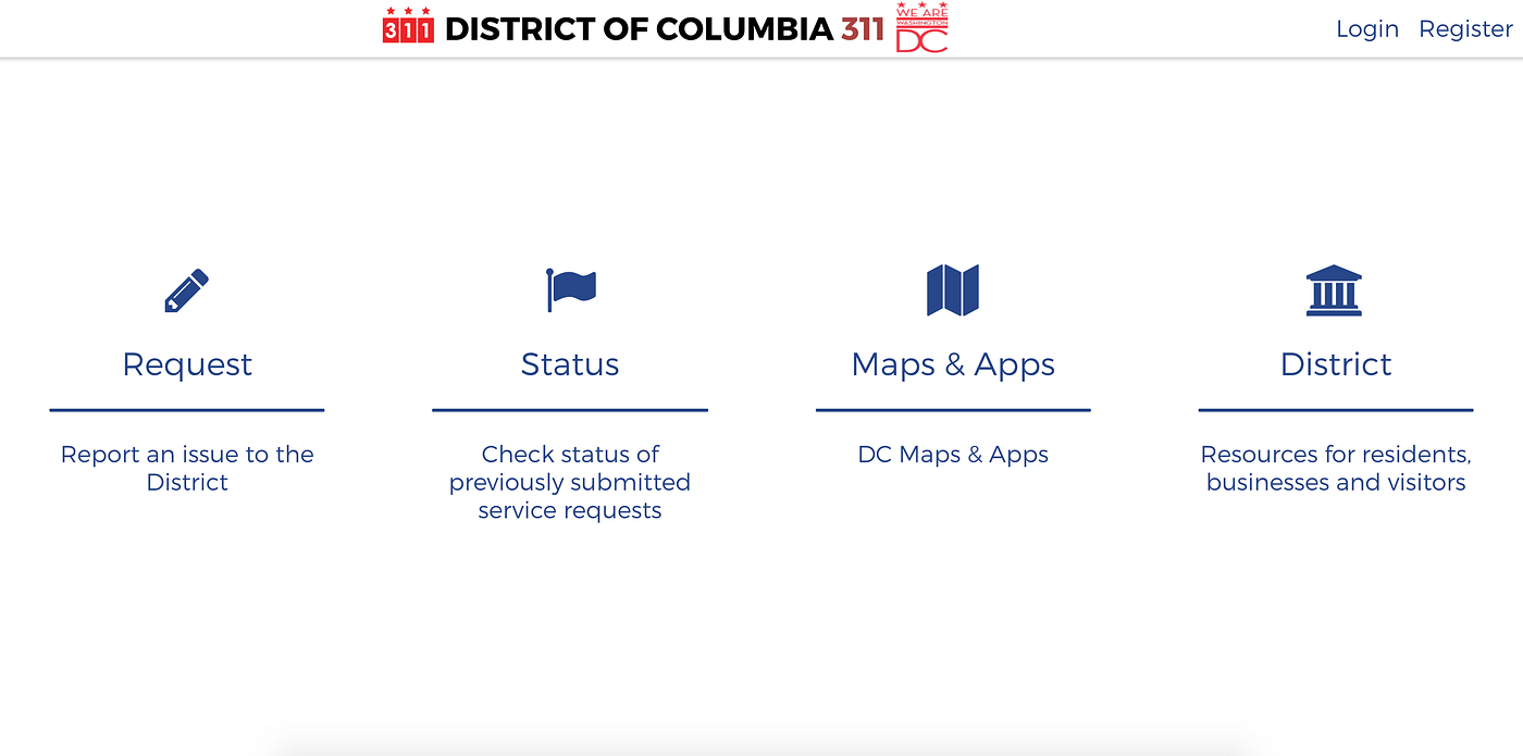 Reimagining DC 311 — A UX case study | by Kseniya Kenkeremath | UX Planet
