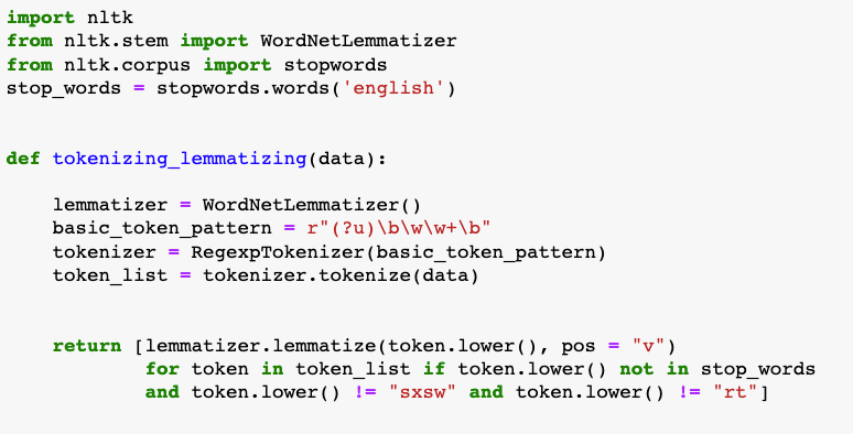 A short and simple example of sentiment analysis in python. | by MILAD ...