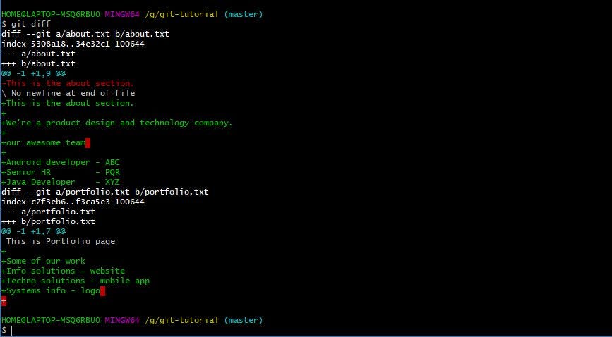 What Is Git Stash Readme md File By Amit Prajapati MindOrks Medium