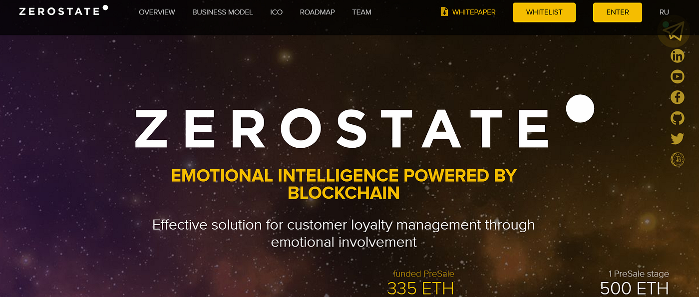 ZeroState — ICO and REVIEW. INTRO Effective answer for client… | by ...