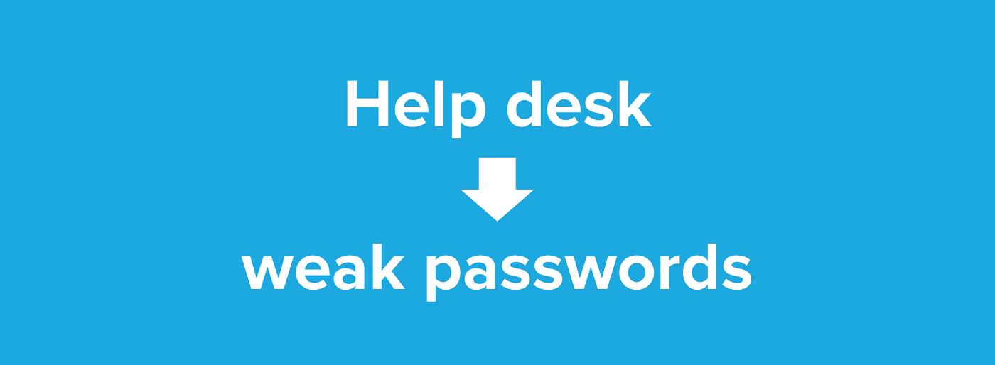 Your help desk weakens security. Thank goodness for help desk staff