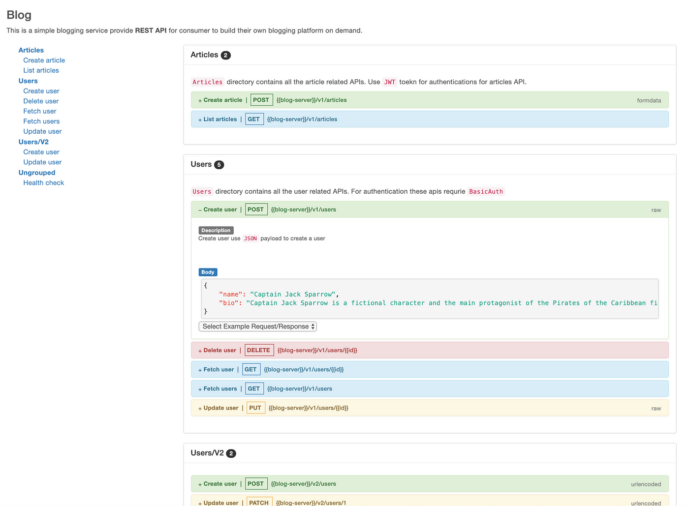 Create API documentation from Postman collection | by Saddam H | Medium