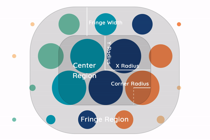 Deconstructing The Iconic Apple Watch Bubble Ui By Blake Sanie Codeburst