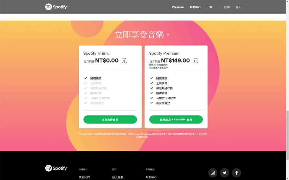 手把手帶你玩spotify Spotify今年四月初在紐約證交所掛牌上市 之後舉辦的第一場活動就釋出大利多 By Cancons I Danses Medium