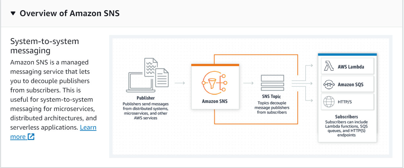 Getting Started with Amazon SNS on Framework by Suman Hansada