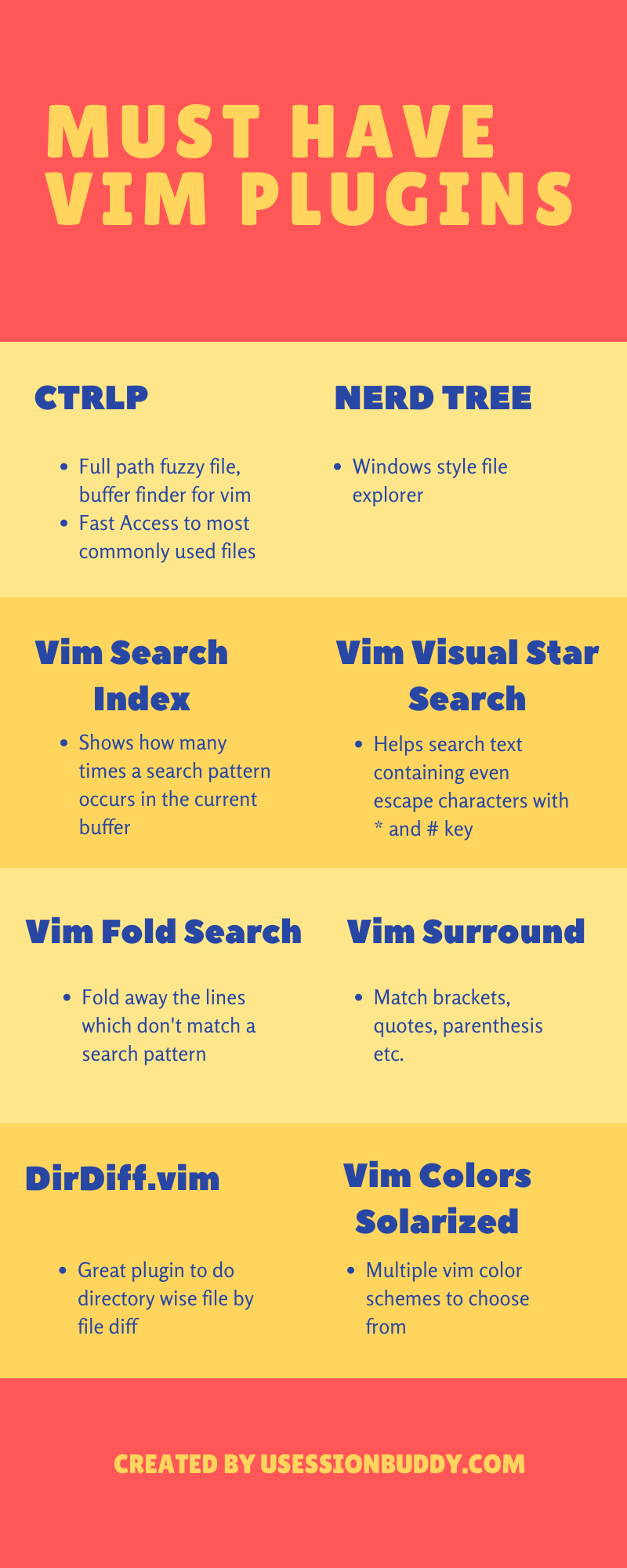 8 Vim Plugins To Explode Productivity by Abhishek Phull Medium