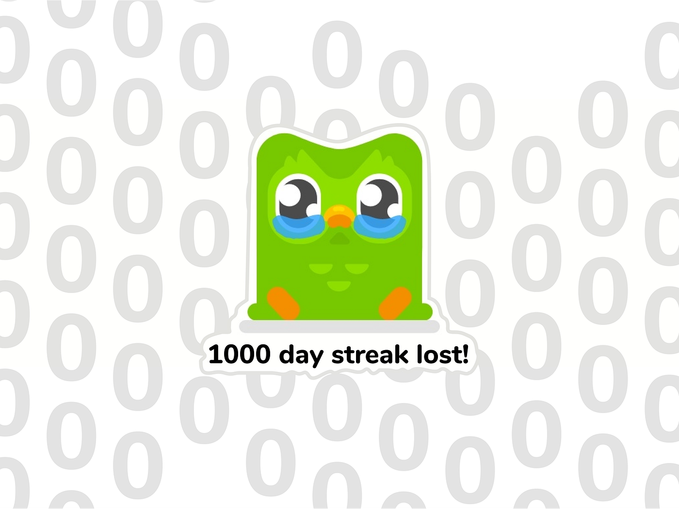 Duolingo Redesign Challenge: Celebrating Lost Streaks in a Healthier Way |  by Bianca Wu | Bootcamp