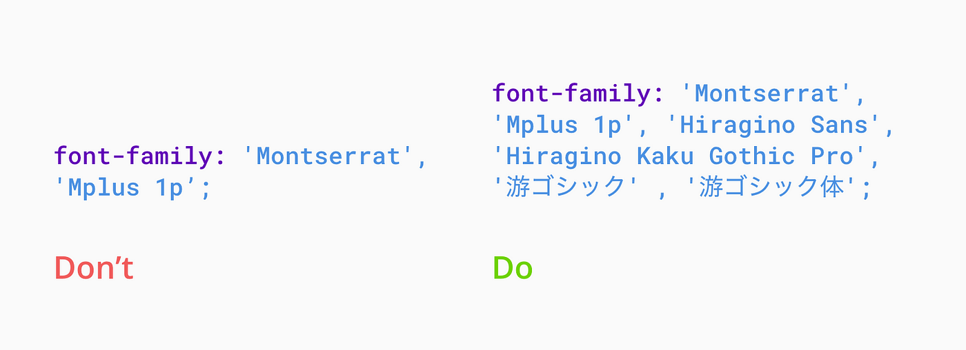 Japanese Typography On The Web Tips And Tricks By Pavel Laptev Medium Japanese Typography On The Web Tips And Tricks By Pavel Laptev Medium