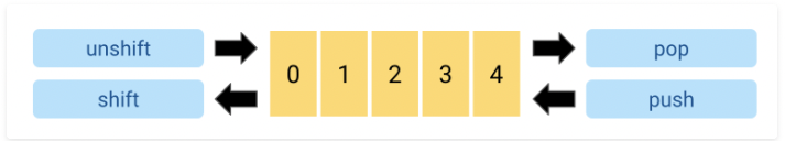 https://miro.medium.com/max/1400/1*NIwm2J1dbYZNlDKJPeLG1g.png