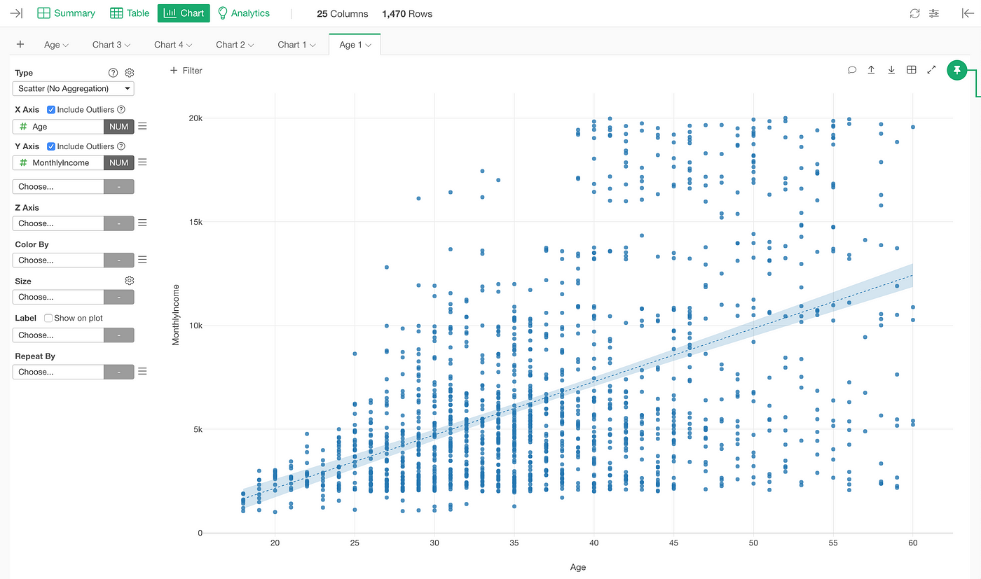 Introduction to Visual Exploratory Data Analysis with Exploratory ...