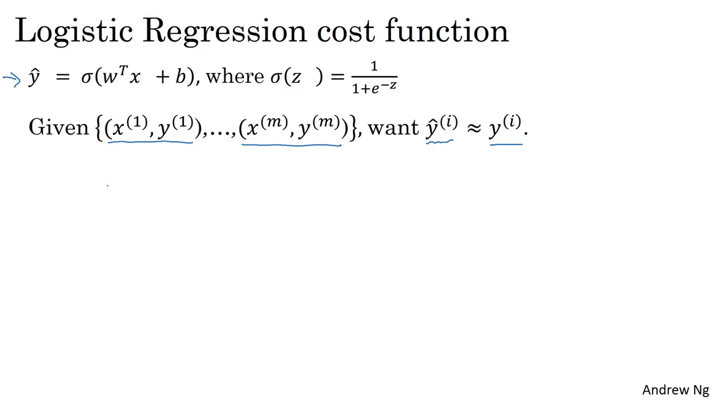 Logistic Regression Cost Function Intuition: | By Hossein Mortazavi ...