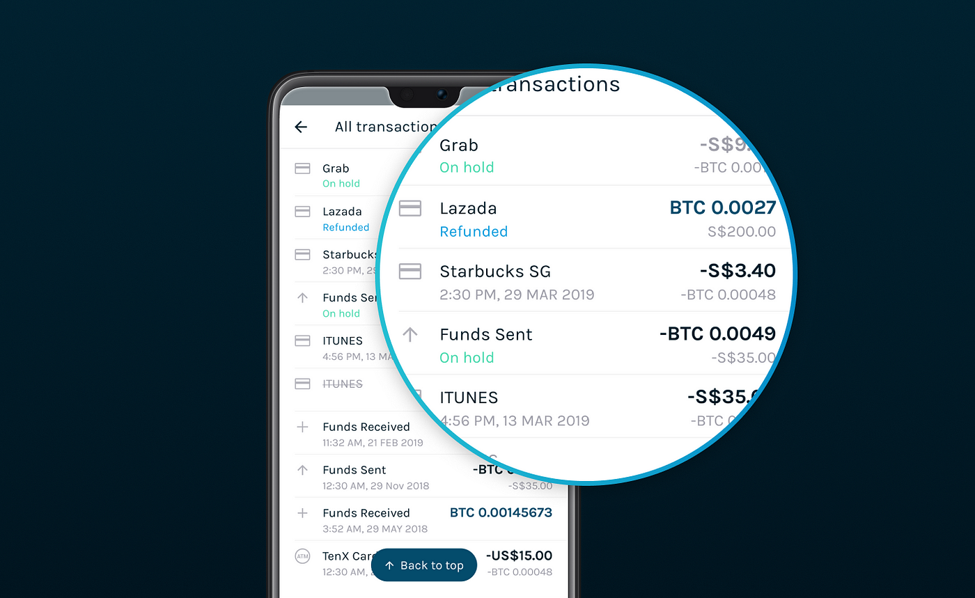Making Card Payment Data User Friendly Official Tenx Blog - 
